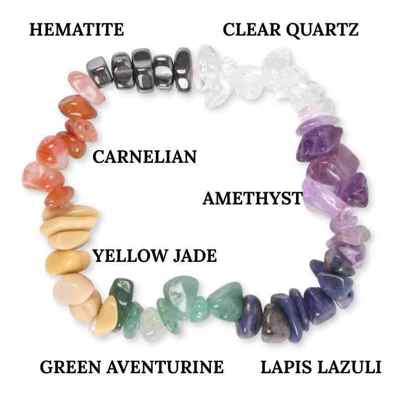Seven Chakra Crystal Chip Bracelet - Image 2