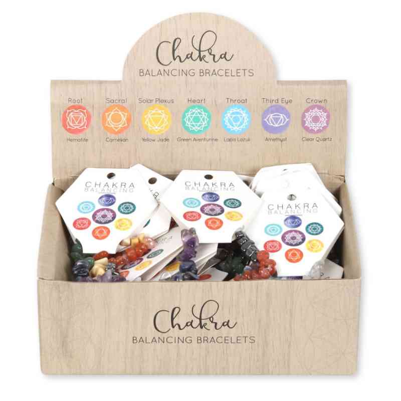 Seven Chakra Crystal Chip Bracelet - Image 3